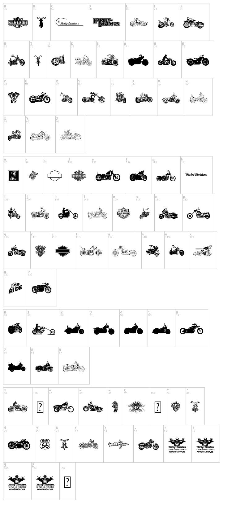 Harley Davidson font map